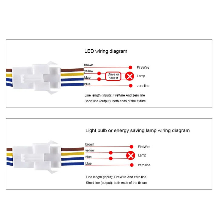 2PCS%20PIR%20Motion%20Sensor%20Switches%20Smart%20Auto%20Control%20Light%20Switch%20220V%20110V%20Time%20Mode%20Adjust%20Infrared%20Human%20Body%20Motion%20Detector%20-%20Image%206