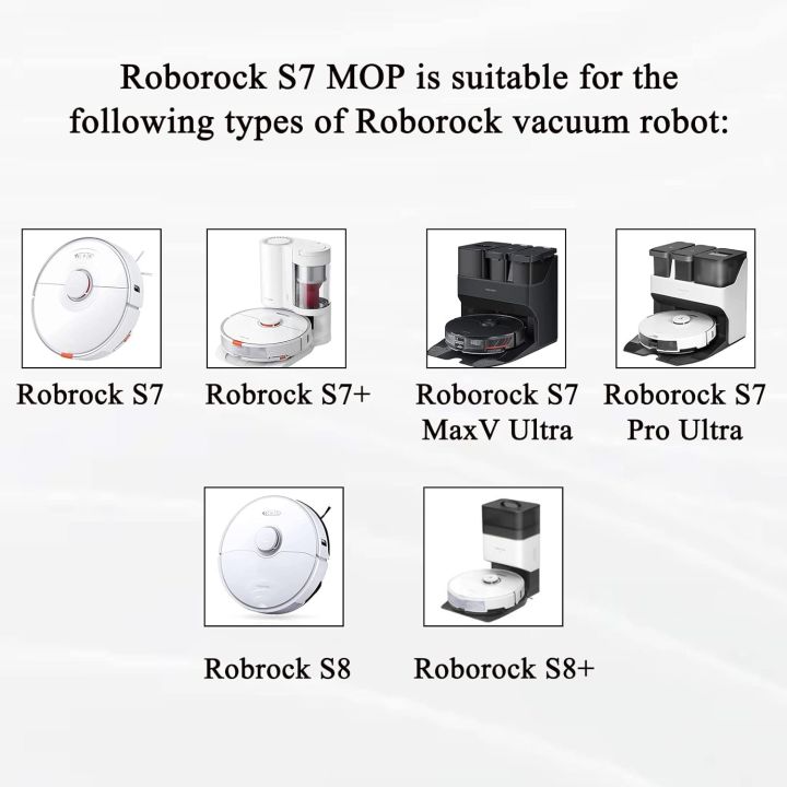 Original%20Roborock%20Accessories%20Mop%20Cloth*2%20for%20S7/S8%20Serie.roborock%20S7/S7%20Max%20Ultra/S7%20MaxV/S7%20MaxV%20Ultra/S7%20Pro%20Ultra/S8/S8+%20-%20Image%202