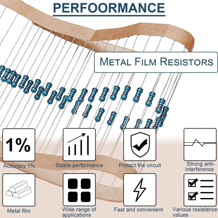 600%20Pcs%20Metal%20Film%20Resistor%20Kit%20Assorted%20Kit%2030%20Values%20Metal%20Film%20Resistor%20Resistance%201/4W%201ohm-10Mohm%201%25%20Tolerance%20-%20Image%204