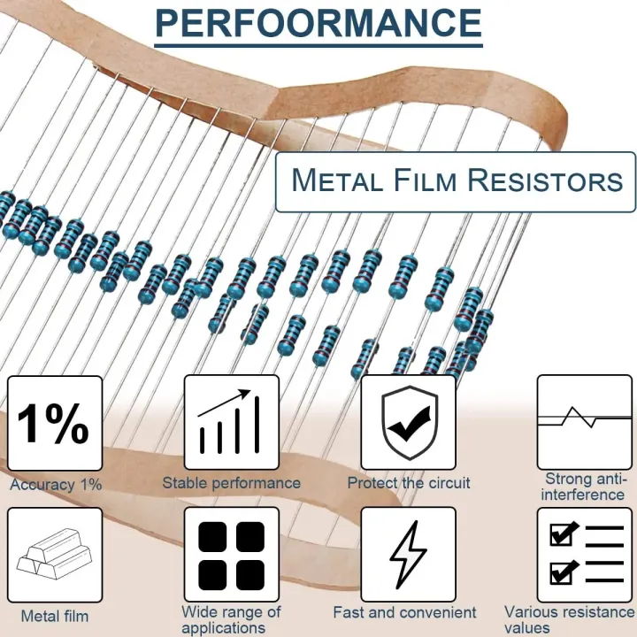 600%20Pcs%20Metal%20Film%20Resistor%20Kit%20Assorted%20Kit%2030%20Values%20Metal%20Film%20Resistor%20Resistance%201/4W%201ohm-10Mohm%201%25%20Tolerance%20-%20Image%204