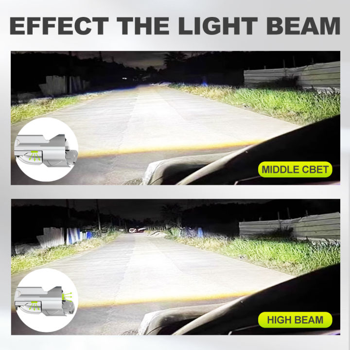 Dual%20Lens%20H4%20LED%20Headlight%20Mini%20Projector%20Lens%20LED%20H4%20Auto%20Lamp%20Automobile%20Headlight%20Hi/Low%20Beam%20Light%20140W%2030000LM%20Plug&%20Play%20-%20Image%205