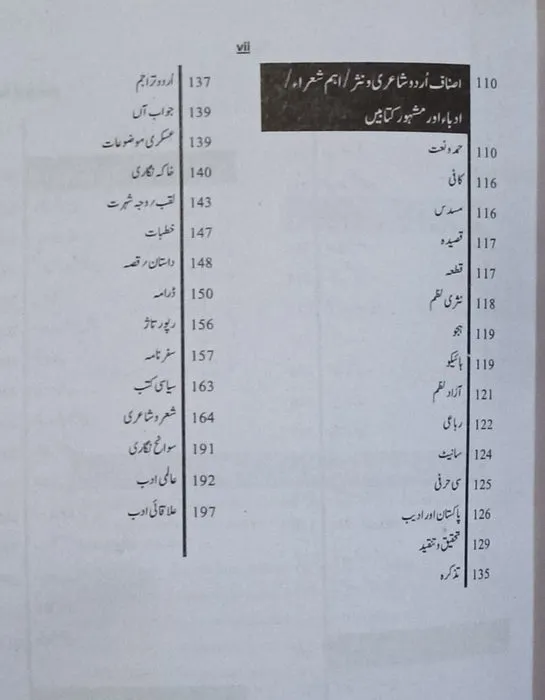 Lecturer%20Guide%20for%20Urdu%20MCQs%202026%20Edition%20by%20Dogar%20Brothers%20/%20Urdu%20Lecturer%20/%20PPSC%20Urdu%20MCQs%20-%20Image%206