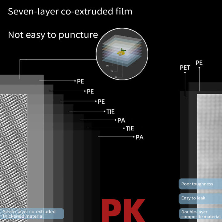 Single%20roll%20length%20500cm,%20textured%20roll%20bag,%20vacuum%20compression%20bag,%20plastic%20preservation%20bag,%20food%20vacuum%20packaging%20roll%20bag%20-%20Image%205
