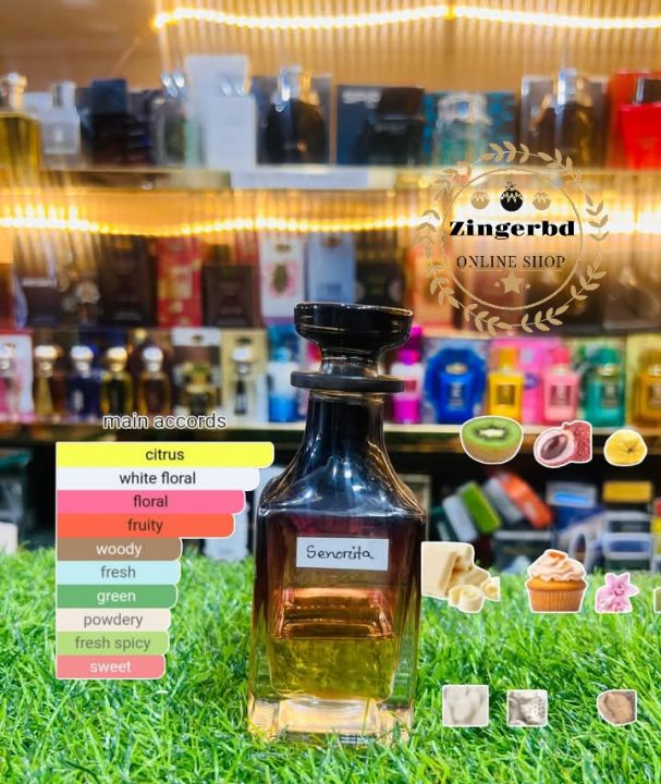 GIFT%20FOR%20BOY%20FRIEND%20PERFUME%20COMBO%20-%20Image%205