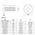 Cross Phillips Ultra Thin Super Low Flat Wafer Head Bolt Screw CM M1.4 M1.6 M2 M2.5 M3 M4 M5 M6 A2-70 304 Stainless Steel. 