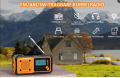 5000mAh/18500mWh Emergency Hand Crank Radio,AM FM NOAA Weather Alert Radio, Digital Display,4 Way Powered Hand Crank,Solar Radio. 