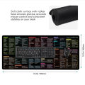 Linux Commands Cheat Sheet Mouse Pad Large Shortcuts Cheat Sheet Keyboard Mousepad Software Web AI Engineer Desk Mat Office User. 