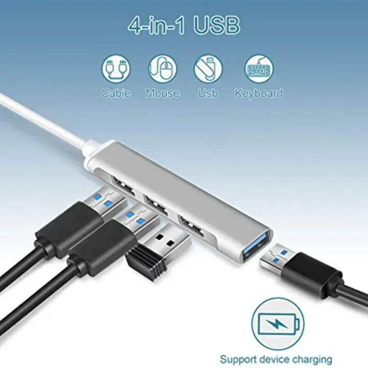 USB%203.0%20HUB%20For%20Macbook%20or%20Phone"%20with%204%20ports.%C2%A0%20-%20Image%203