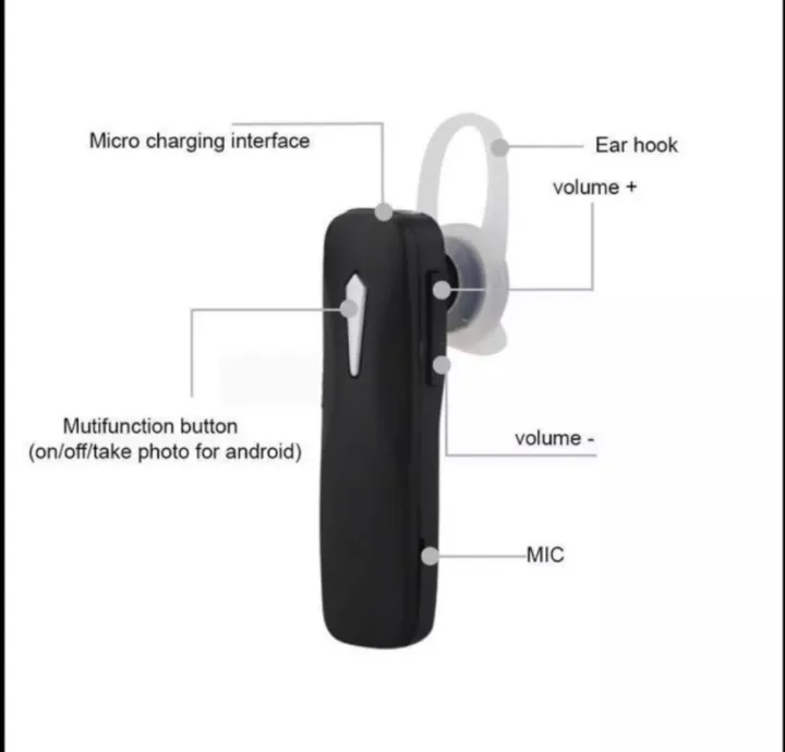 M19%20/%20M10%20/%20F9%20Digital%20Wireless%20Earbuds%20Full%20Set%20with%20Box%20-%20Airdotspro%20TWS%20Bluetooth%205.0%20Stereo%20Headphones%20Earphones%20Headsets%20-%20Image%205