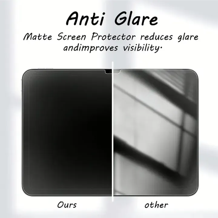 2-Pack%20Anti%20Glare%20Screen%20Protector%20For%20iPad%205th%206th%207th%208th%209th%2010th%2011th%20Gen,%20mini%20Air%204/5/6/7,%20Pro%2011%2012.9,%20Matte%20PET%20Film%20-%20Image%206
