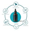 Slim Fast Drops No.1 Choice of 2 Million happy customers,. 