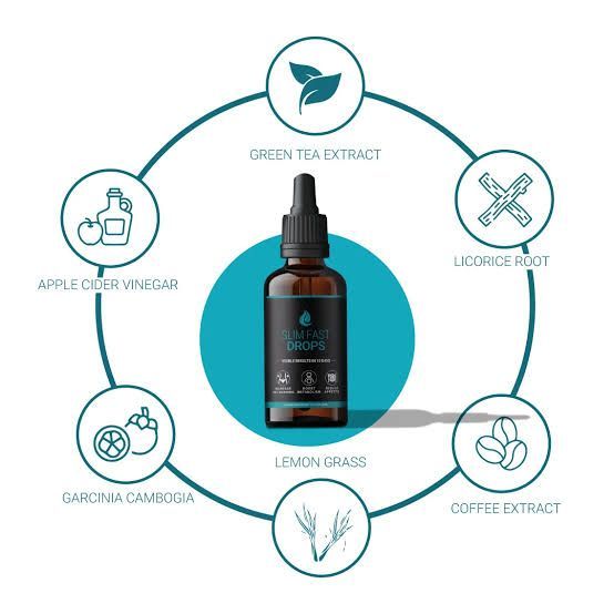 Slim Fast Drops No.1 Choice of 2 Million happy customers,