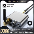 Qualcomm APTX-HD Bluetooth 5.2 Audio Receiver Hifi Stereo Music CD-Quality Sound 3.5mm AUX Coaxial Optical Fiber Wirelss Adapter.