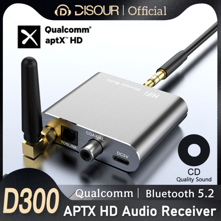 Qualcomm APTX-HD Bluetooth 5.2 Audio Receiver Hifi Stereo Music CD-Quality Sound 3.5mm AUX Coaxial Optical Fiber Wirelss Adapter