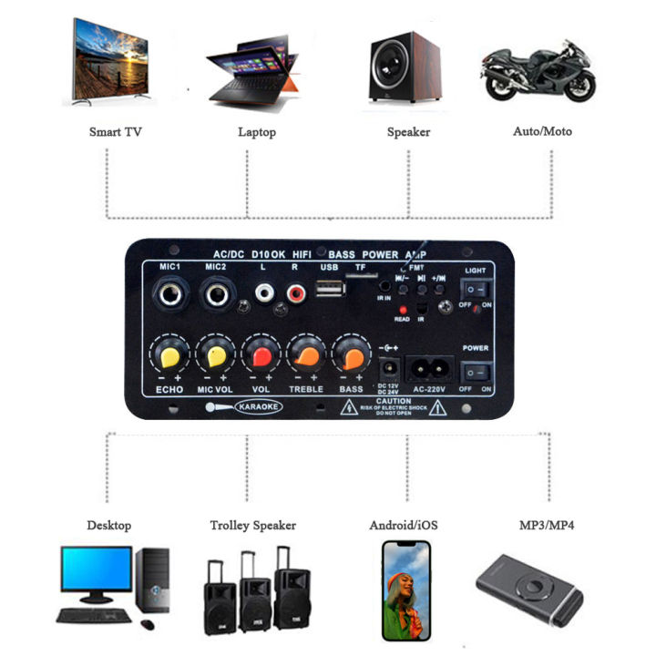 D10%20Bluetooth%20Audio%20Amplifier%20Cabinet%20Type%2030W-120W%20AC-220V%20DC-12V%20Echo%20USB%20MIC%20FM%20Radio%20TF%0ASupport%20Dual%20Microphone%20Bluetooth%205.0%20Amplifier%20Subwoofer%20for%204Ohm%20Speaker%20No%20Need%20Power%20Adapter%20-%20Image%204