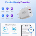 20W Dual Port USB C & USB A Wall Charger , PD QC3.0 Fast Charging Adapter for iPhone, , iPad, , , AirPods.