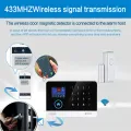 PGST Window Door Sensor for 433MHz Alarm System PG103 Wireless Home Alarm App Notification Alerts. 