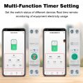 ZigBee/WiFi Smart Circuit Breaker 1-63A With Metering DIN Rail For Tuya Home Wireless Voice Remote Control Switch  Home. 