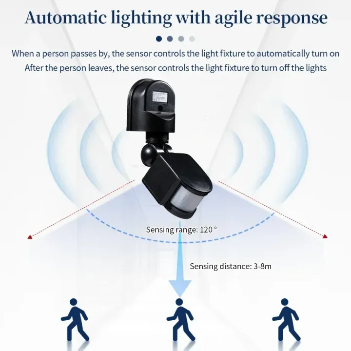 PIR%20Motion%20Sensor%20220V%20110V%2012V%20Automatic%20Infrared%20Light%20Sensor%20Movement%20Detector%20Indoor%20LED%20Light%20Switch%20Human%20Presence%20Sensor%20-%20Image%204