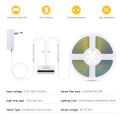 Smart Door COB LED Strip Motion Sensor Lights 12V 2M 5M 10M LED Under Cabinet Lamp  Shoe Wardrobe Showcase Book Shelf Lighting lightify. 