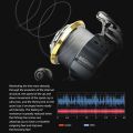 MEREDITH VANPES Series Rust Free And Smooth Bearing 5.0:1 Fishing Reel Drag System 8Kg Max Power Spinning Wheel Fishing Coil.