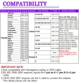 Moonet Car USB AUX Input Adapter Radio Changer for Toyota Avensis RAV4 Auris Corolla Yaris Camry (Non Navi or DVD. 