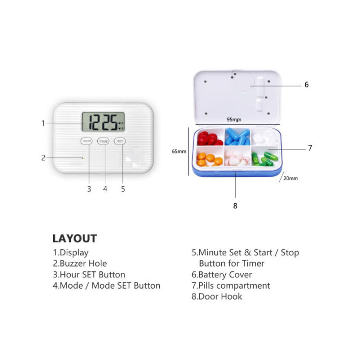 Portable%20Smart%20Pill%20Box%20Timed%20Reminders%204/6%20Compartments%20Pill%20Organizer%20Electronic%20Reminder%20Pill%20Case%20with%20Timer%205-Group%20Alarm%20-%20Image%203
