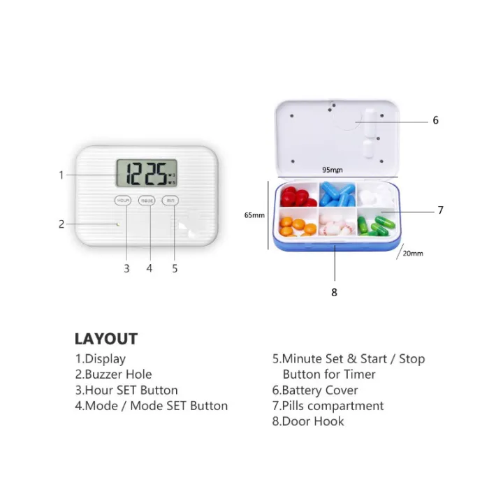 Portable%20Smart%20Pill%20Box%20Timed%20Reminders%204/6%20Compartments%20Pill%20Organizer%20Electronic%20Reminder%20Pill%20Case%20with%20Timer%205-Group%20Alarm%20-%20Image%203