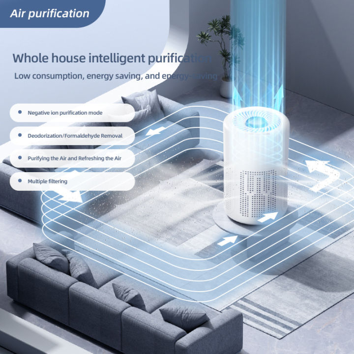 TINSOL%20Mini%20Air%20Purifier%20HEPA%20Filter%20uses%20negative%20ion%20technology%20to%20eliminate%20formaldehyde%20odors,%20smoke,%20and%20dust%20particles%20-%20Image%203