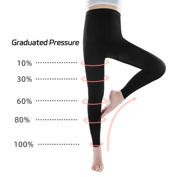 Women's%20Medical%20Compression%20Pantyhose%2020-30mmHg%20Support%20Stockings%20for%20Varicose%20Veins%20Footless%20Graduated%20Thighs%20Pantyhose%20Sleeve%20-%20Image%202