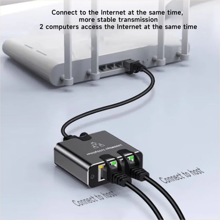 Gigabit%201000Mbps%20RJ45%20Splitter%201%20to%202%204%20Ethernet%20Adapter%20Lan%20Connector%20Switch%20Coupler%20for%20PC%20Laptop%20TV%20Box%20Router%20Digital%20TV%20-%20Image%203