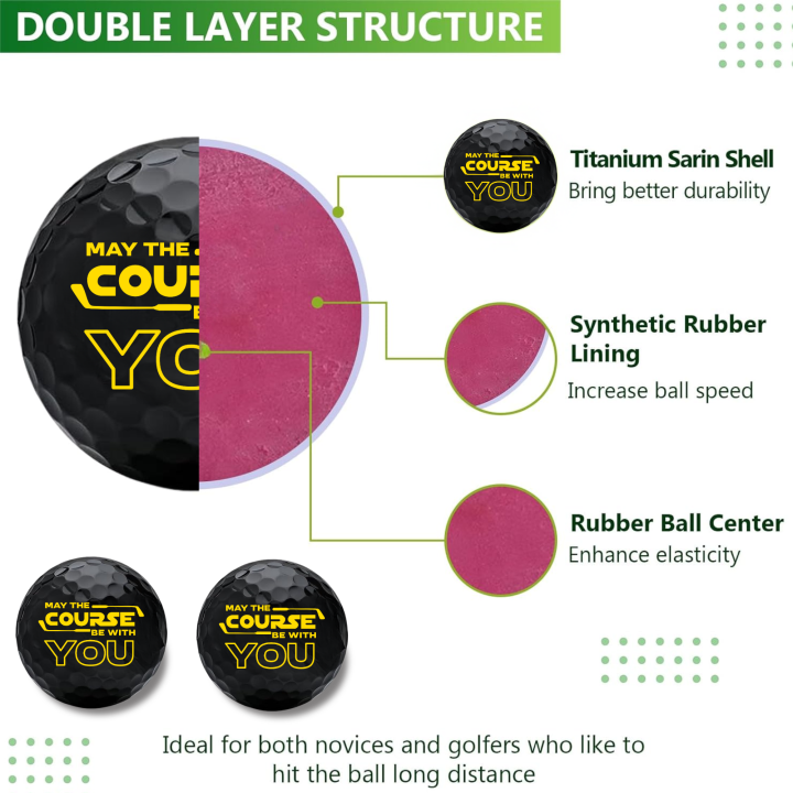 2%20Count%20Funny%20Golf%20Balls%20%20Set%20Funny%20Novelty%20GolferPresent%20for%20Men%20Dad%20Golfing%20Fan%20One%20Standard%20Size%20Unit%20-%20Image%204