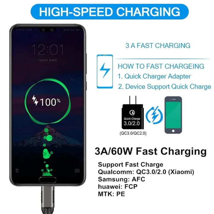 USB3.2%20Gen2%2010Gbps%20Cable%20USB%203.0/3.1/3.2%20Cable%20USB%20A%20to%20USB%20Type%20C%20Data%20Transfer%20SSD%20Hard%20Disk%20Cable%203A%2060W%20QC%203.0%20-%20Image%204