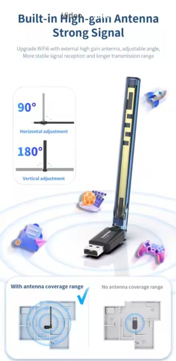 COMFAST%20WiFi%206%20Adapter%202.4G%20WiFi%20Card%203dBi%20Antenna%20Wifi6%20USB%20Dongle%20AX300%20802.11ax%20Wireless%20WiFi%20Receiver%20PC%20Laptop%20Driver%20Free%20-%20Image%207