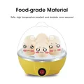 Electric Egg Boiler 7 Eggs Steamer Multifunctional Cooker with Auto Shut Off for Omelet Soft Medium and Hard Boiled Eggs. 