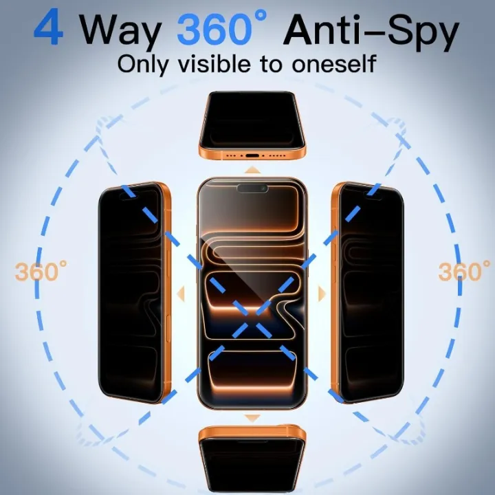 360%20Degree%20Privacy%20Screen%20Protector%20for%20iPhone%2017%20Pro%20Max/Air/Pro%2016Pro%20Anti-Spy%20Tempered%20Glass%20Film%20with%20Easy%20Installation%20-%20Image%202