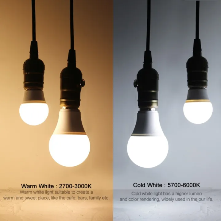 2PCS%203W%206W%209W%2012W%2015W%20E27%20led%20Light%20Bulb%20E14%20Cool%20White%20Warm%20White%20LED%20Bulbs%20High%20Brightness%20Replace%20Bulb%20For%20Ceiling%20Light%20Table%20Lamp%20110V-220V%20-%20Image%205