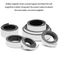1Meter Self Adhesive Magnetic Tape Rubber Magnet Tape Strong Flexible Magnet Stripe for Refrigerator Photo Posters 39.37inch. 