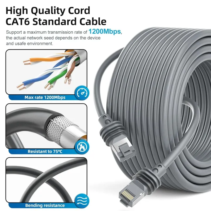 For%20Starlink%203rd%20generation%20router%20cable,%20Gigabit%20Ethernet%20RJ45%20router%20cable,%20used%20for%20Starlink%20satellite%203rd%20generation%20devices%20-%20Image%203
