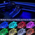 3M Neon LED Car Interior Lights USB LED Strip Fiber Optic Lights Wireless App Control Sync to Music RGB LED Ambient Lighting Car.
