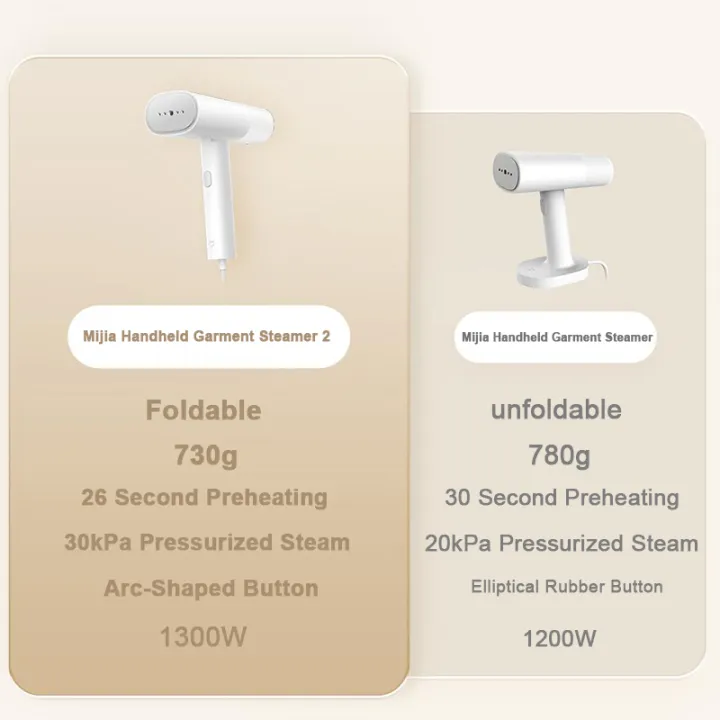Original%20XIAOMI%20MIJIA%20Handheld%20Garment%20Steamer%20Iron%20Steam%20Cleaner%20for%20Cloth%20Home%20Electric%20Hanging%20Mite%20Removal%20Steamer%20Garment%202%20-%20Image%207