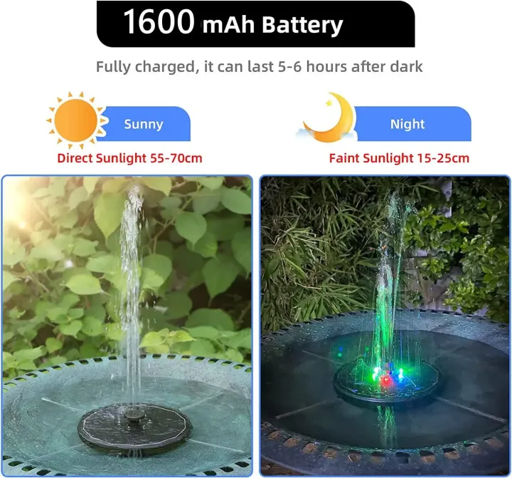 Solar%20Floating%20Fountain%20Water%20Pump%20with/NO%20LED%20Lights%20for%20Bird%20Bath%203W%201600mAh%20Battery%20for%20Garden/Pond/%20Pool/Fish%20Tank%20Decor%20-%20Image%202