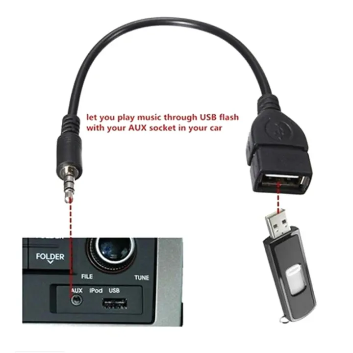 3.5mm%20Black%20Car%20AUX%20Audio%20Cable%20To%20USB%20Audio%20Cable%20Car%20Electronics%20for%20Play%20Music%20Car%20Audio%20Cable%20USB%20Headphone%20Converter%20-%20Image%203