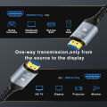8K Fiber Optic HDMI Cable 8K60Hz 4K120 HDMI 2.1 Cable Dynamic HDR/eARC/HDCP 2.3 Compatible with TV /PS5/Blu-ray.