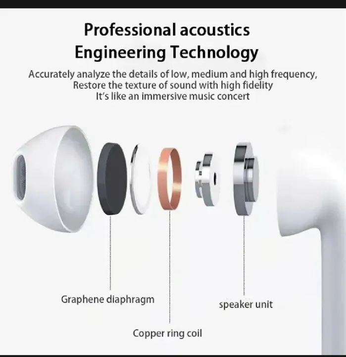 Pro%206%20wireless%20Bluetooth%205.3%20Tws%20headphones%20-%20Image%204