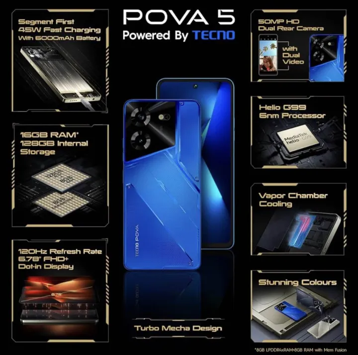 Tecno%20Pova%205%208GB%20256GB%206000mAh%20%7C%20TRCSL%20Approved%20%7C%201%20Year%20Company%20Warrenty%20-%20Image%202