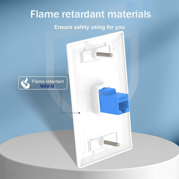 ZoeRax%202-Pack%20Female%20to%20Female%20Keystone%20Jack%20Wall%20Plate%20with%20RJ45%20Keystone%20Inline%20Coupler%20insert,%20%20Cat6%20Keystone%20Jack%20Wall%20Plate%20-%20Image%203