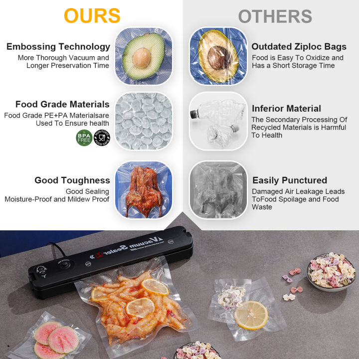 100pcs/lot%20Kitchen%20Vacuum%20Bags%20for%20Food%20Vacuum%20Sealer%20Packing%20Machine%20Food%20Storage%20Bag%20BPA-Free%20Kitchen%20Accessories%20-%20Image%204