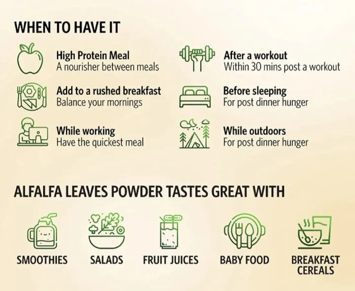 Alfalfa%20Powder%20-%20Green%20Superfood,%20Natural%20supplement%20(200%20Grams)%20-%20Image%205