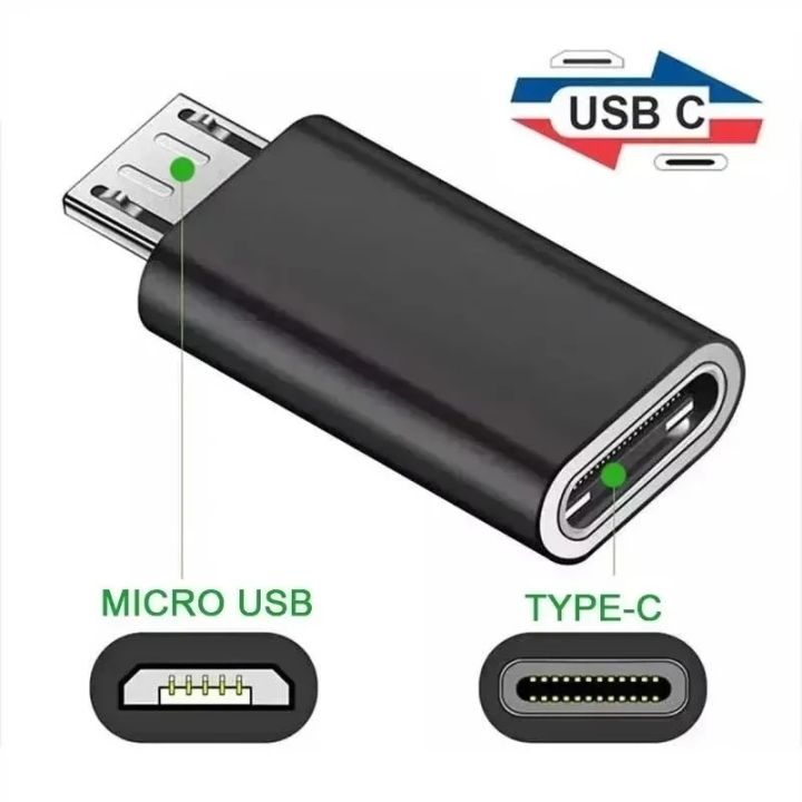 Type%20C%20Female%20To%20Micro%20Male%20USB%20Android%20Adapters%20USB-C%20Charger%20Converter%20Connector%20for%20Samsung%20Xiaomi%20Huawei%20Smart%20Phone%20-%20Image%208